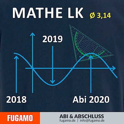 Mathe-LK - 05
